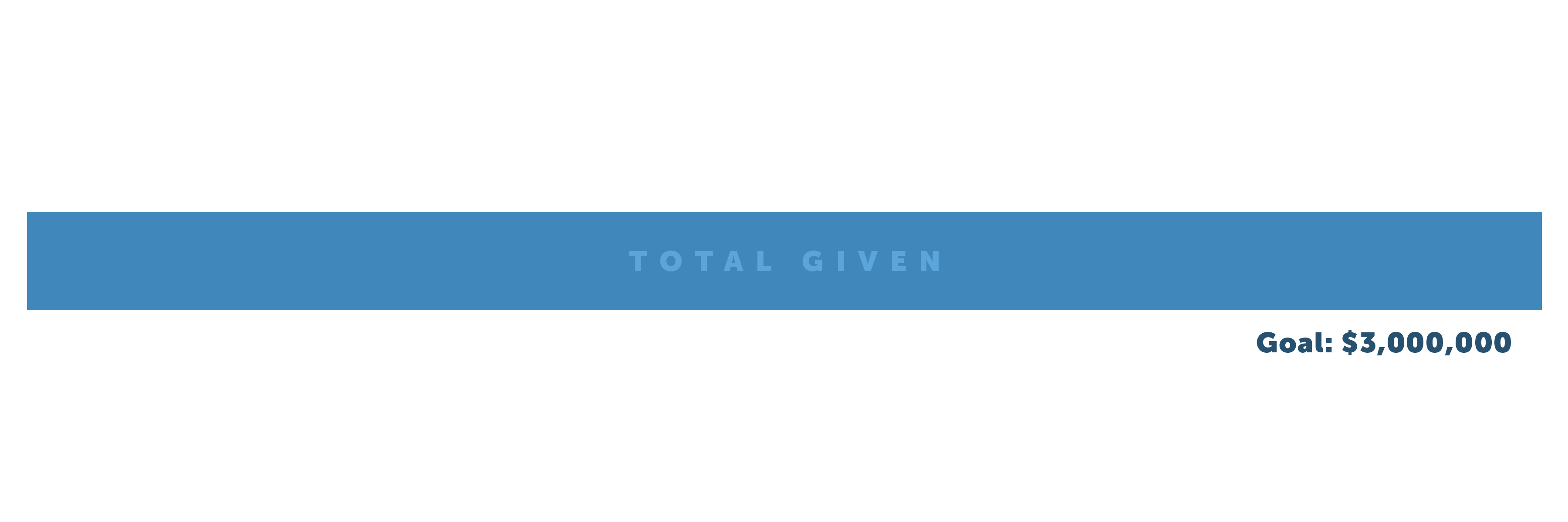 Total-given.png